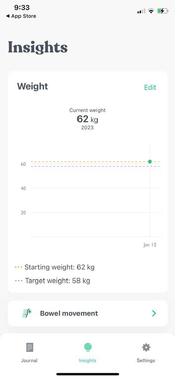 ColonBroom App for Weight Changes 