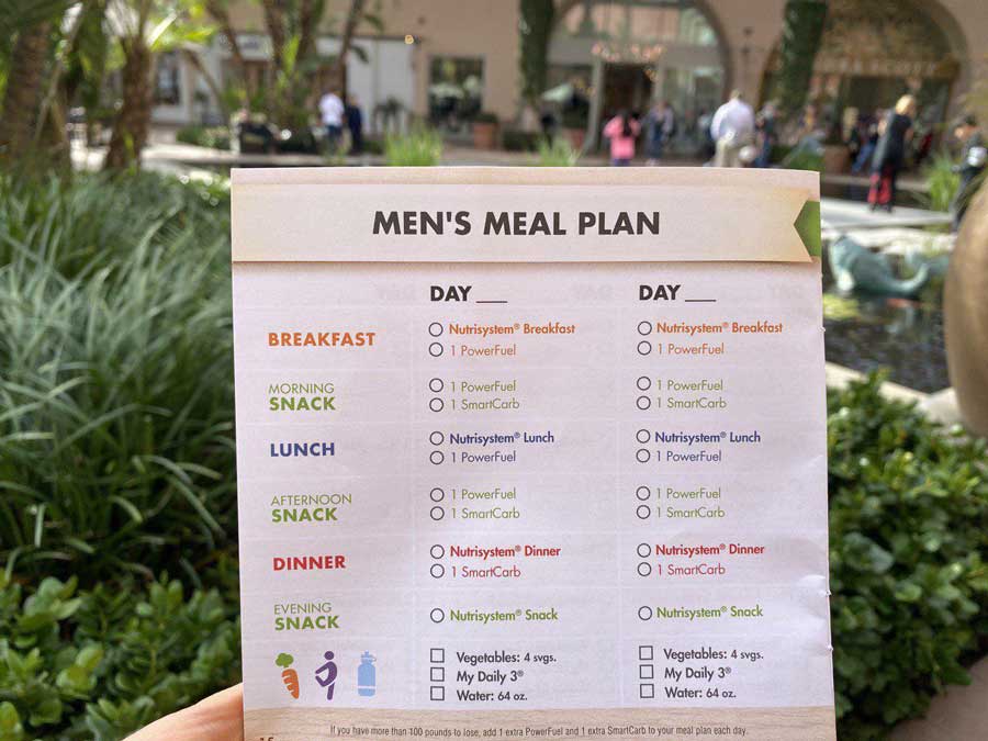 Men's Meal Plan