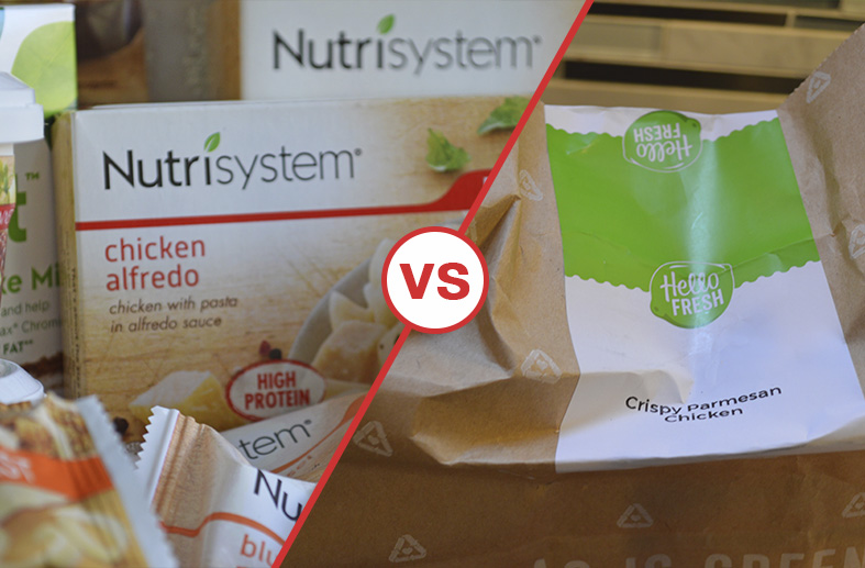 Nutrisystem vs. Hello Fresh Comparison